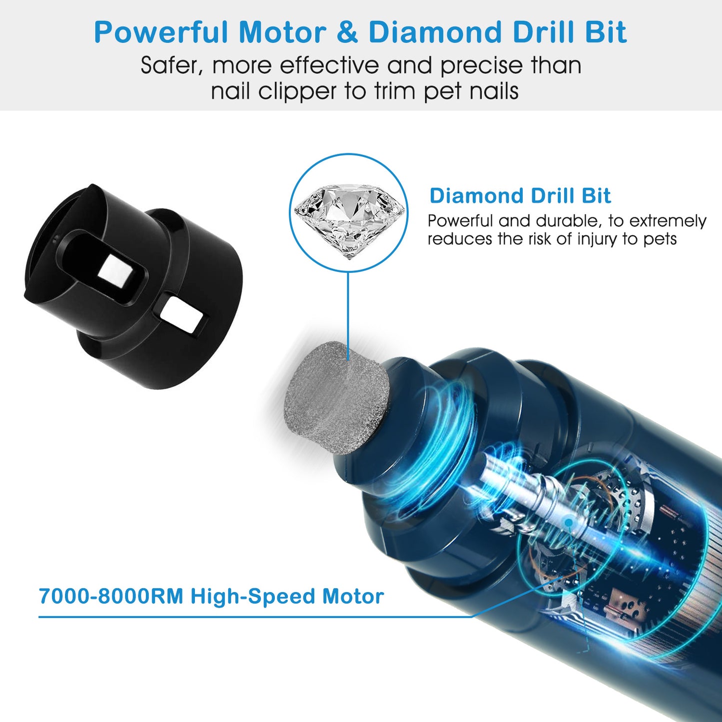 Nail grinder grinding ports